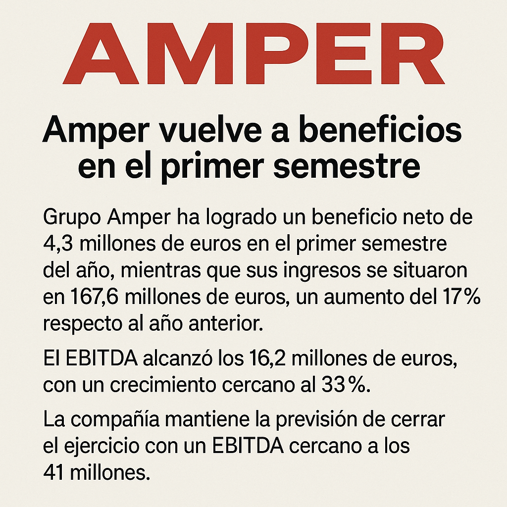 Amper sorprende al mercado y vuelve a beneficios en el primer semestre
