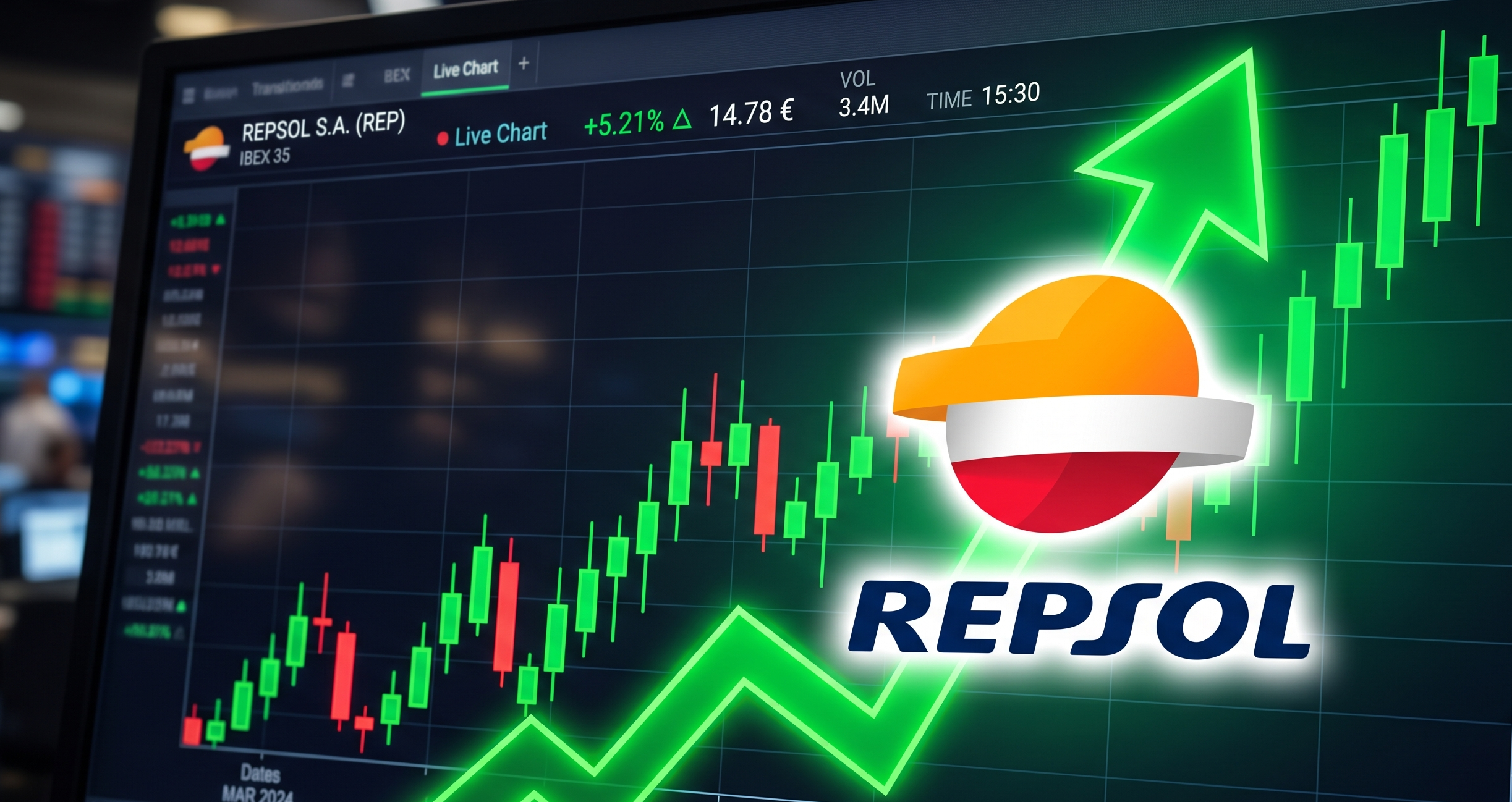 Análisis Fundamental y Perspectivas de Repsol a Julio de 2026