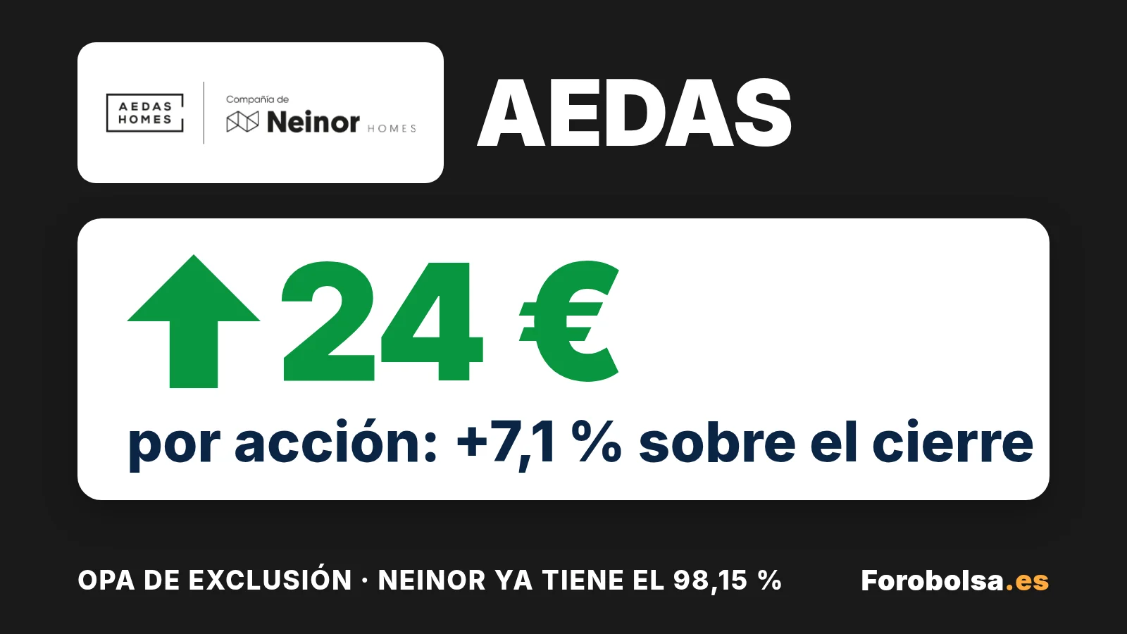 Portada: logo y nombre de Aedas y, en grande y en verde con flecha hacia arriba, 24 €, precio por acción de la OPA de exclusión, un 7,1 % sobre el cierre. Neinor ya tiene el 98,15 %.