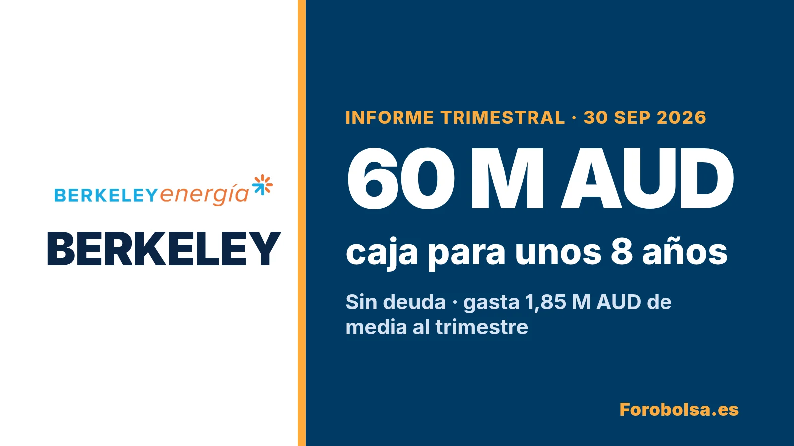 Portada de Forobolsa con el logo de Berkeley Energía: 60 M AUD en grande, la caja a 30 de septiembre de 2026, que da para unos 8 años. Sin deuda; gasta 1,85 M AUD de media al trimestre (el último trimestre, 1,46 M AUD).